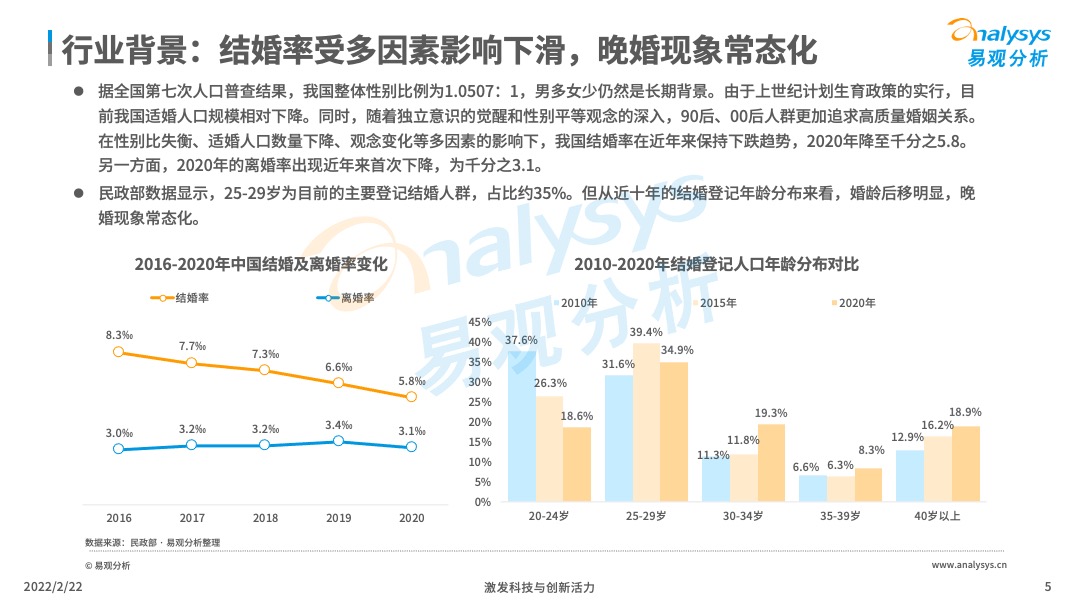 产品经理，产品经理网站